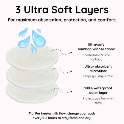 14-Pack Bamboo Nursing Pads | Pastel Touch